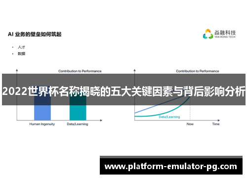 2022世界杯名称揭晓的五大关键因素与背后影响分析