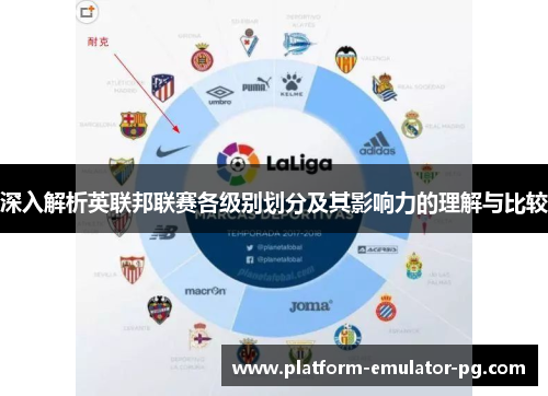 深入解析英联邦联赛各级别划分及其影响力的理解与比较
