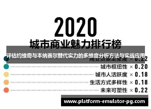 评估约维奇与本纳赛尔替代实力的多维度分析方法与实战应用