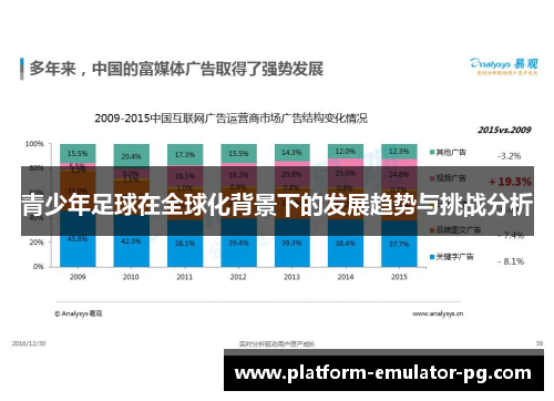 青少年足球在全球化背景下的发展趋势与挑战分析 青少年足球在全球化背景下的发展趋势与挑战分析
