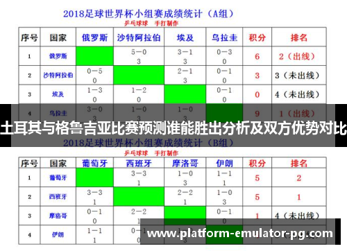 土耳其与格鲁吉亚比赛预测谁能胜出分析及双方优势对比 土耳其与格鲁吉亚比赛预测谁能胜出分析及双方优势对比