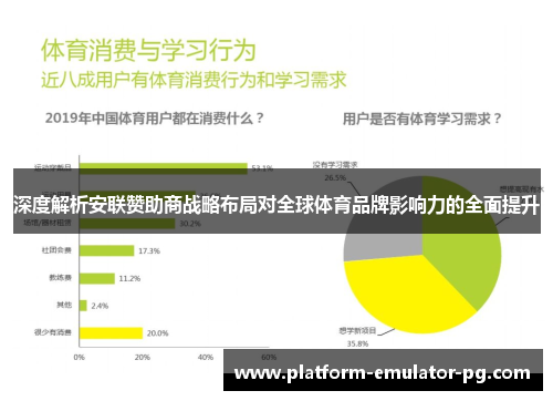 深度解析安联赞助商战略布局对全球体育品牌影响力的全面提升 深度解析安联赞助商战略布局对全球体育品牌影响力的全面提升