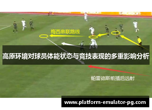 高原环境对球员体能状态与竞技表现的多重影响分析