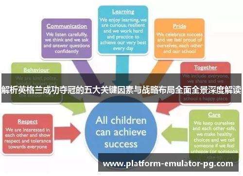 解析英格兰成功夺冠的五大关键因素与战略布局全面全景深度解读