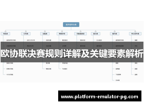 欧协联决赛规则详解及关键要素解析