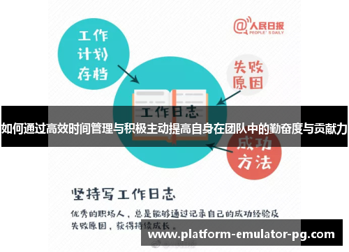 如何通过高效时间管理与积极主动提高自身在团队中的勤奋度与贡献力