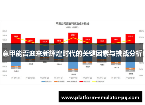 意甲能否迎来新辉煌时代的关键因素与挑战分析