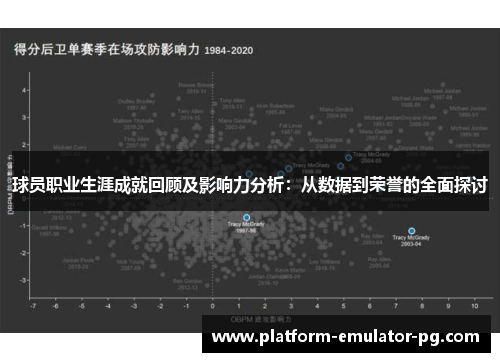 球员职业生涯成就回顾及影响力分析：从数据到荣誉的全面探讨