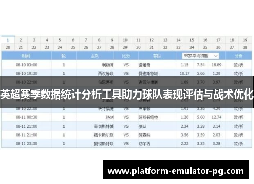 英超赛季数据统计分析工具助力球队表现评估与战术优化 英超赛季数据统计分析工具助力球队表现评估与战术优化