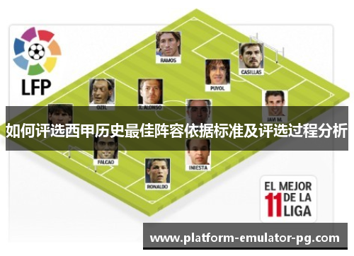 如何评选西甲历史最佳阵容依据标准及评选过程分析