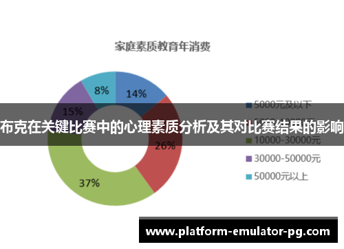 布克在关键比赛中的心理素质分析及其对比赛结果的影响
