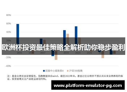欧洲杯投资最佳策略全解析助你稳步盈利