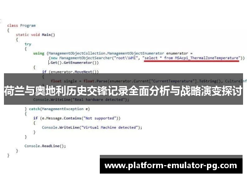 荷兰与奥地利历史交锋记录全面分析与战略演变探讨
