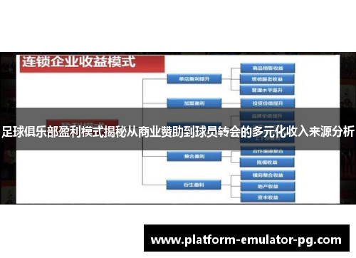 足球俱乐部盈利模式揭秘从商业赞助到球员转会的多元化收入来源分析