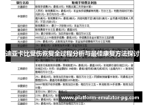 迪亚卡比受伤恢复全过程分析与最佳康复方法探讨