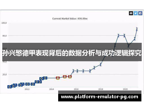 孙兴慜德甲表现背后的数据分析与成功逻辑探究 孙兴慜德甲表现背后的数据分析与成功逻辑探究